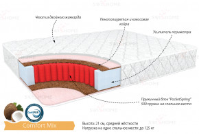 Матрас Комфорт Микс 1.6Х2 в Обь - ob.mebelnovo.ru | фото